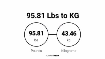 95.81 Lbs to KG