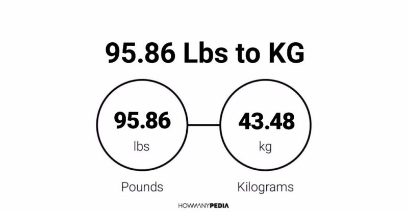 95.86 Lbs to KG