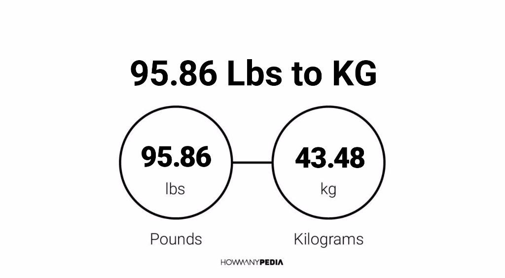 95.86 Lbs to KG - Howmanypedia.com