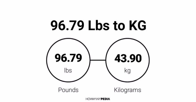 96.79 Lbs to KG