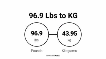 96.9 Lbs to KG