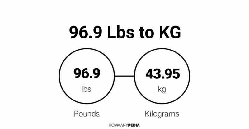 96.9 Lbs to KG