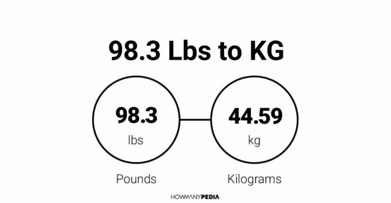 98-3-lbs-to-kg-howmanypedia