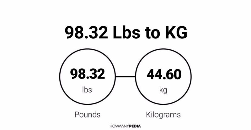 98.32 Lbs to KG