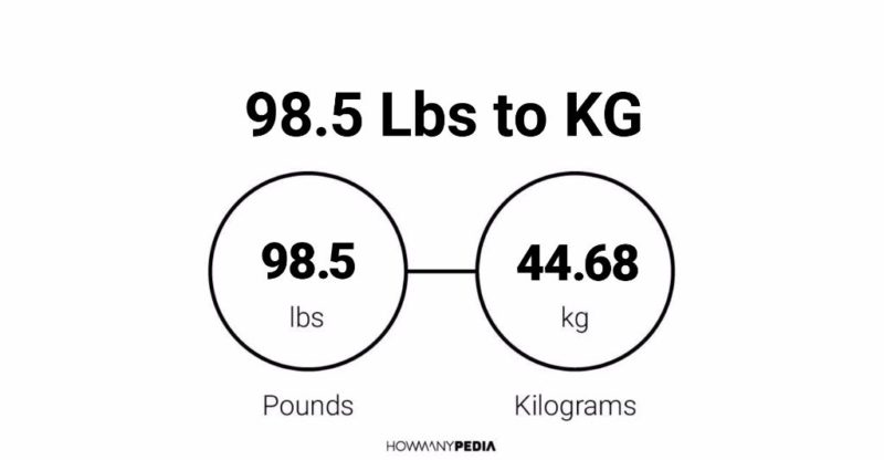 98.5 Lbs to KG