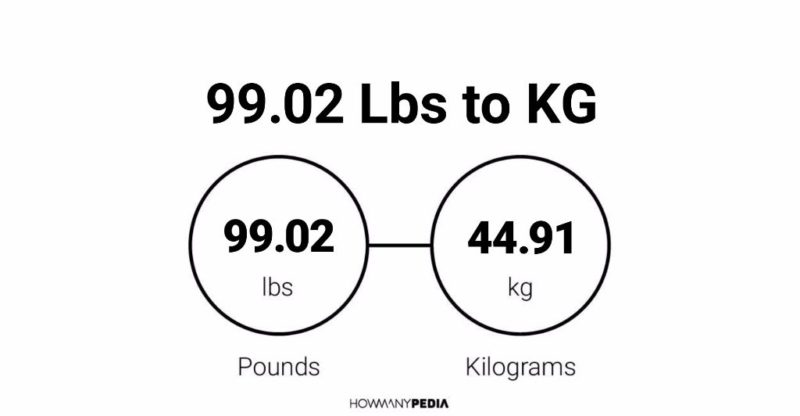 99.02 Lbs to KG