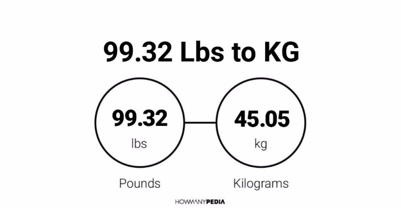 99.32 Lbs to KG - Howmanypedia.com