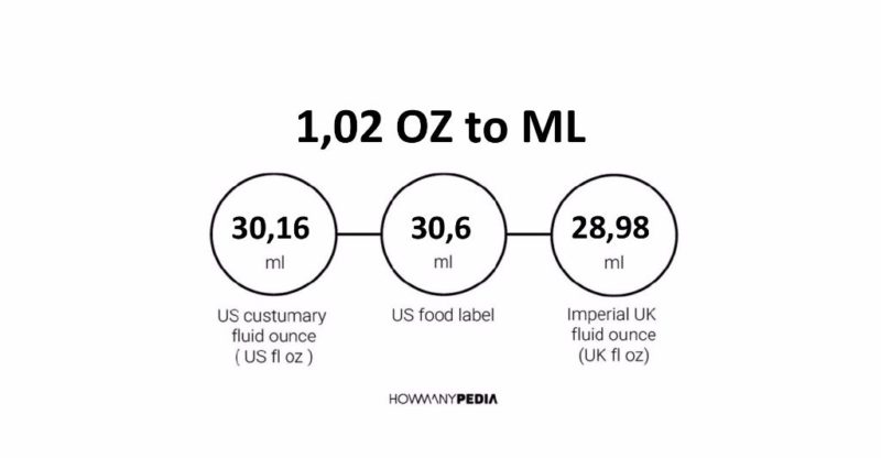 1-02-oz-to-ml-howmanypedia