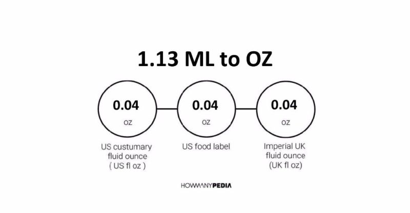 1.13 ML to OZ