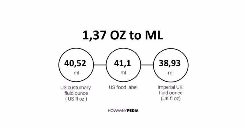 1.37 OZ to ML