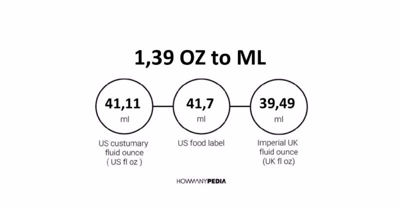 1.39 OZ to ML