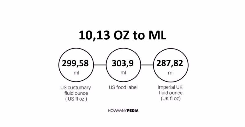 10.13 OZ to ML