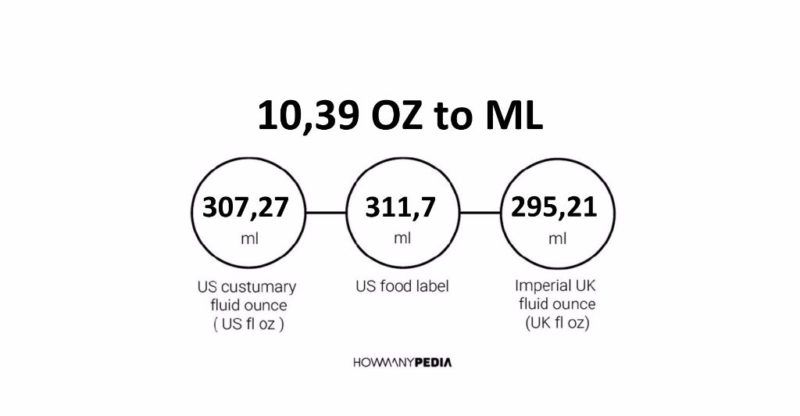 10-39-oz-to-ml-howmanypedia