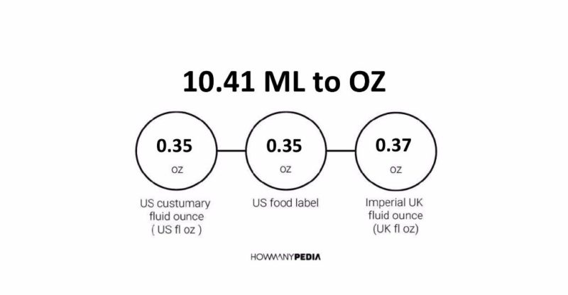 10.41 ML to OZ