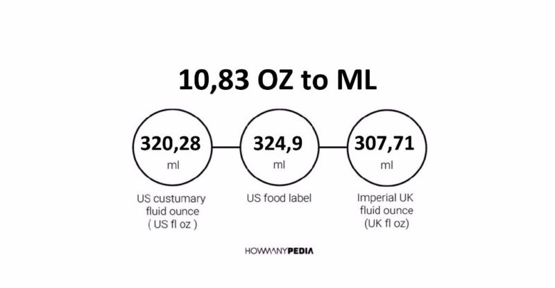 10.83 OZ to ML