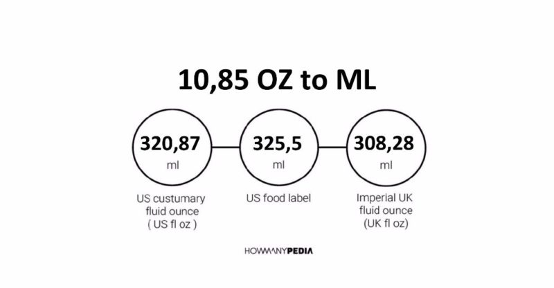 10.85 OZ to ML