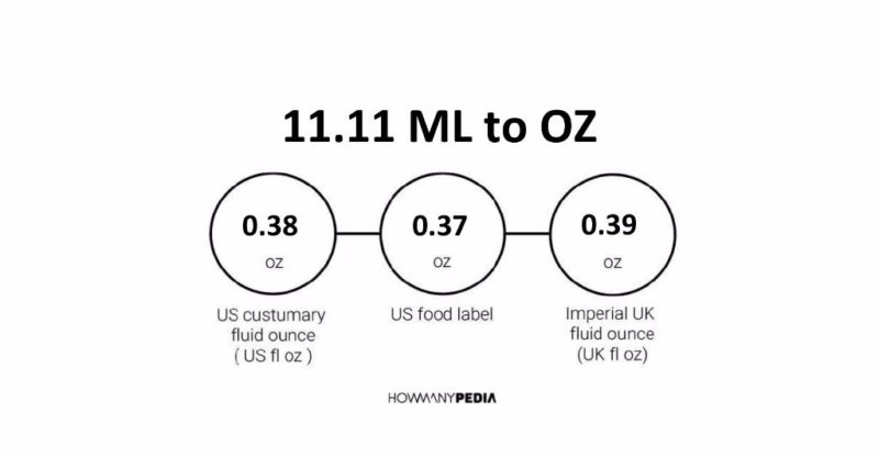 11.11 ML to OZ