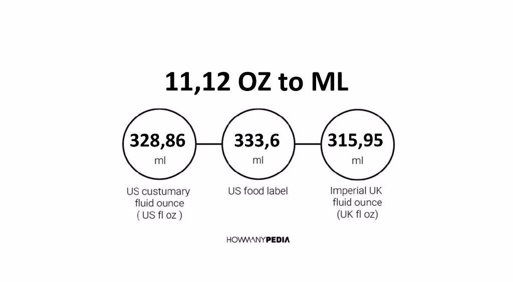 11-12-oz-to-ml-howmanypedia