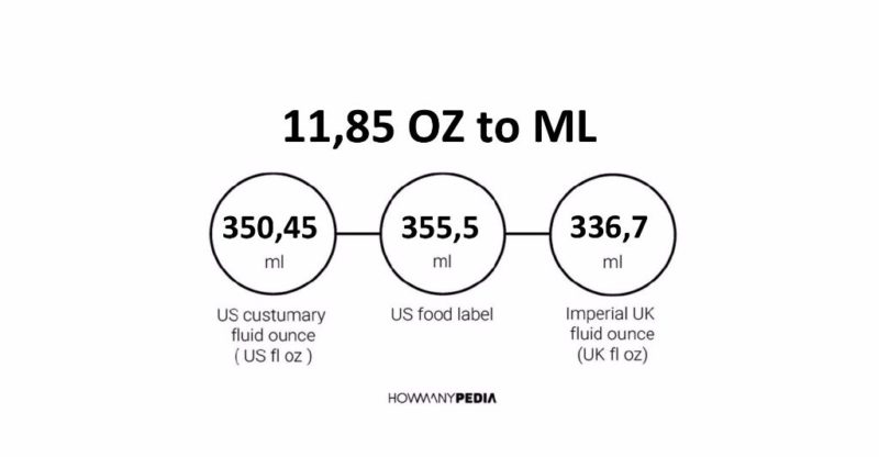 11.85 OZ to ML