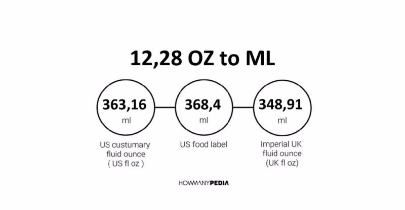 12-28-oz-to-ml-howmanypedia