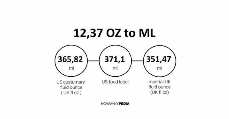 12-37-oz-to-ml-howmanypedia