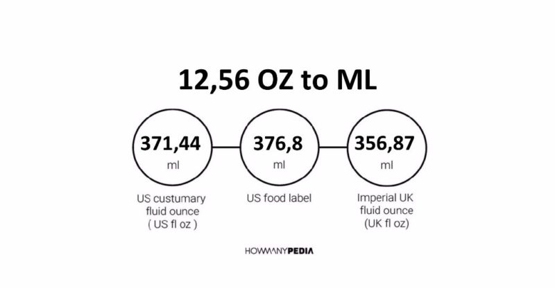 12.56 OZ to ML