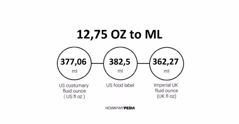 12-75-oz-to-ml-howmanypedia