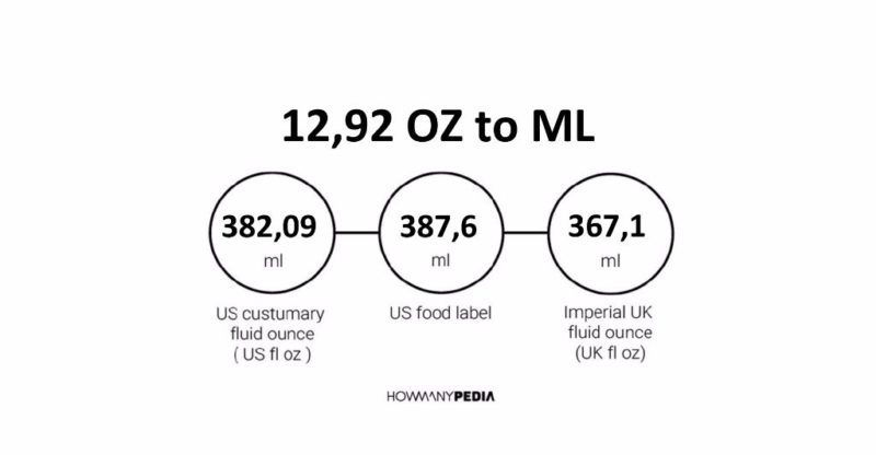 12.92 OZ to ML