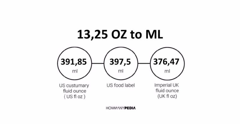13.25 OZ to ML
