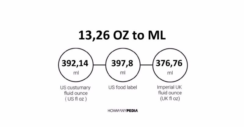 13.26 OZ to ML