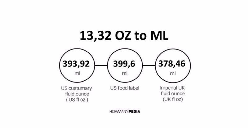 13-32-oz-to-ml-howmanypedia