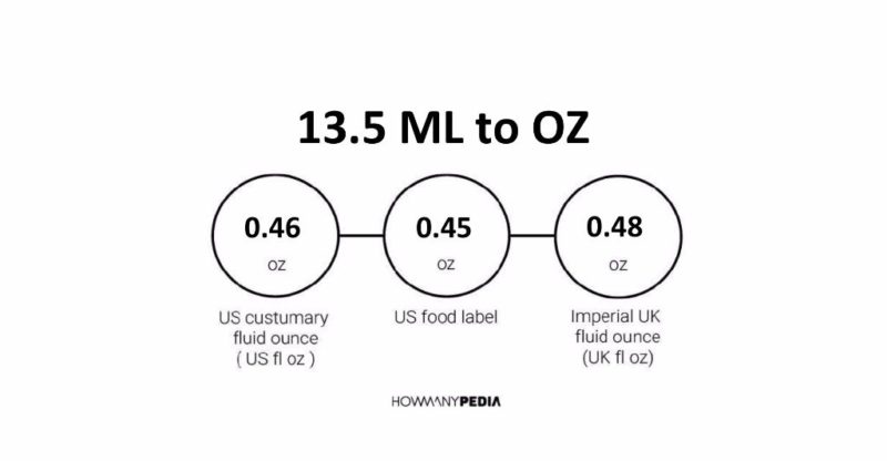 13.5 ML to OZ