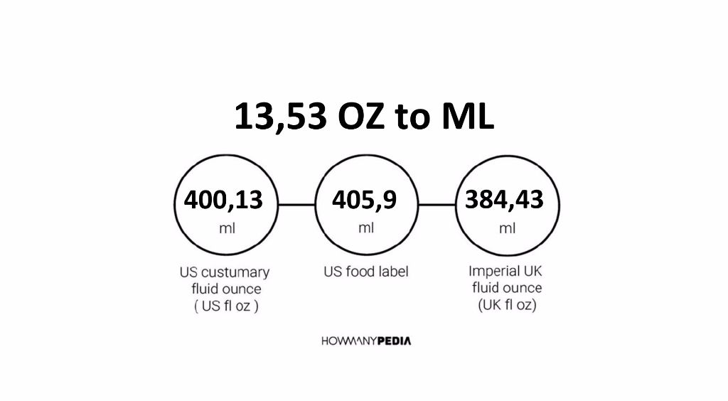 13 fl 2025 oz in ml