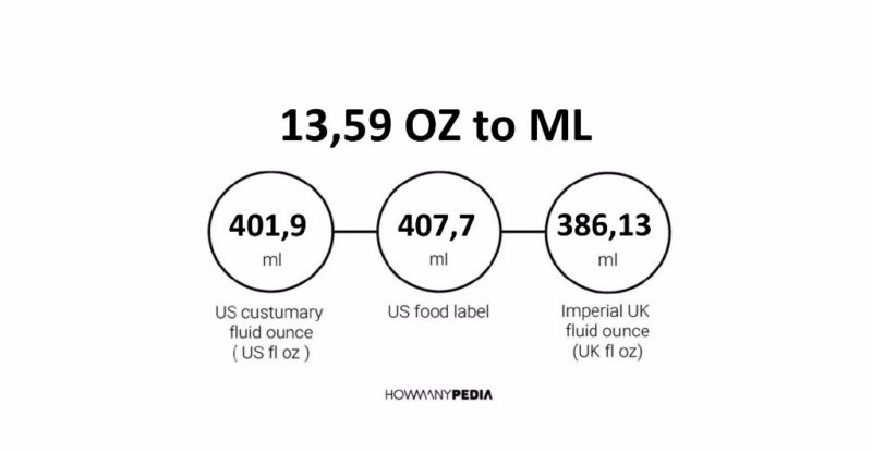 13.59 OZ to ML