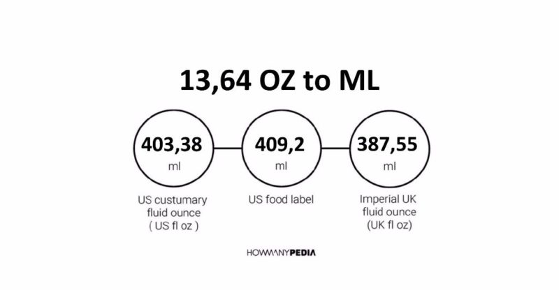 13.64 OZ to ML