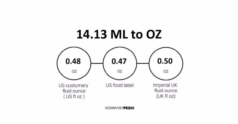 14.13 ML to OZ