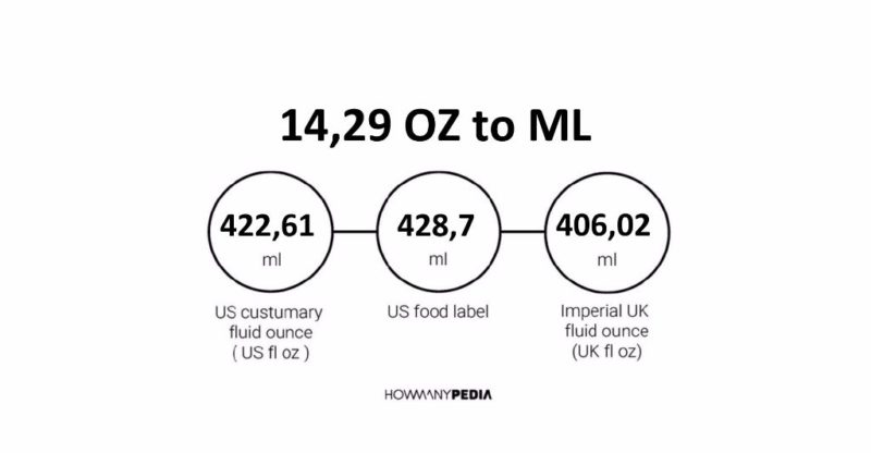 14-29-oz-to-ml-howmanypedia