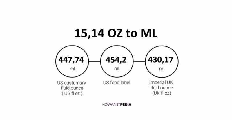 15-14-oz-to-ml-howmanypedia