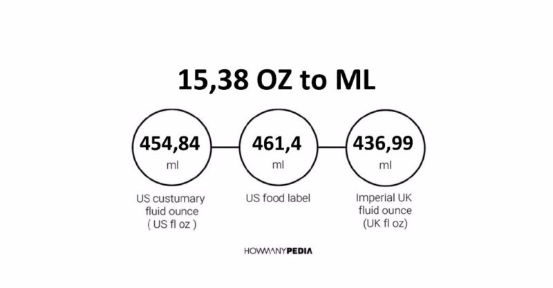 15-38-oz-to-ml-howmanypedia