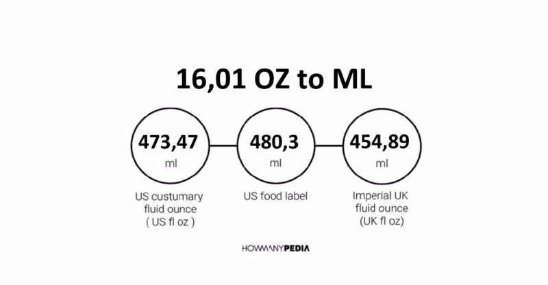 16.01 OZ to ML