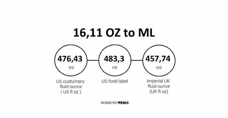 16.11 OZ to ML