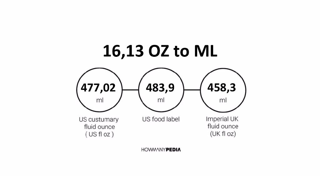 16-13-oz-to-ml-howmanypedia