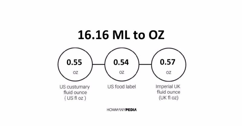 16.16 ML to OZ