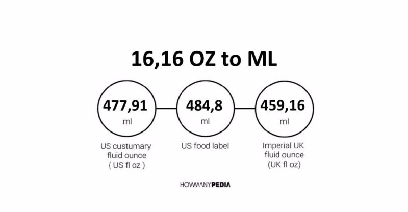 16.16 OZ to ML