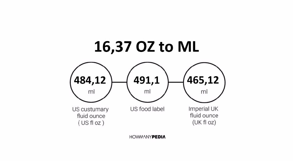 16-37-oz-to-ml-howmanypedia