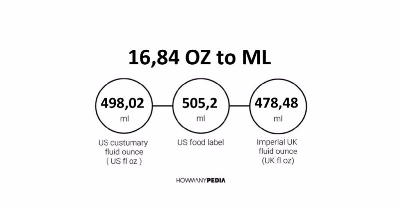 16.84 OZ to ML