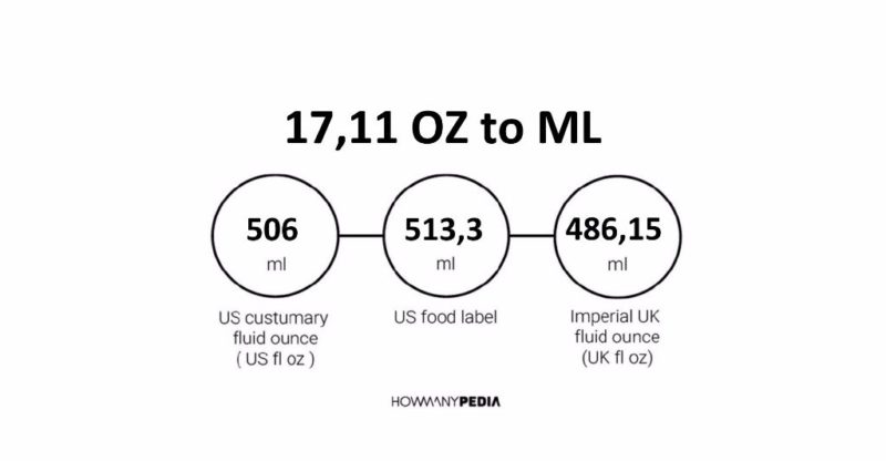 17.11 OZ to ML