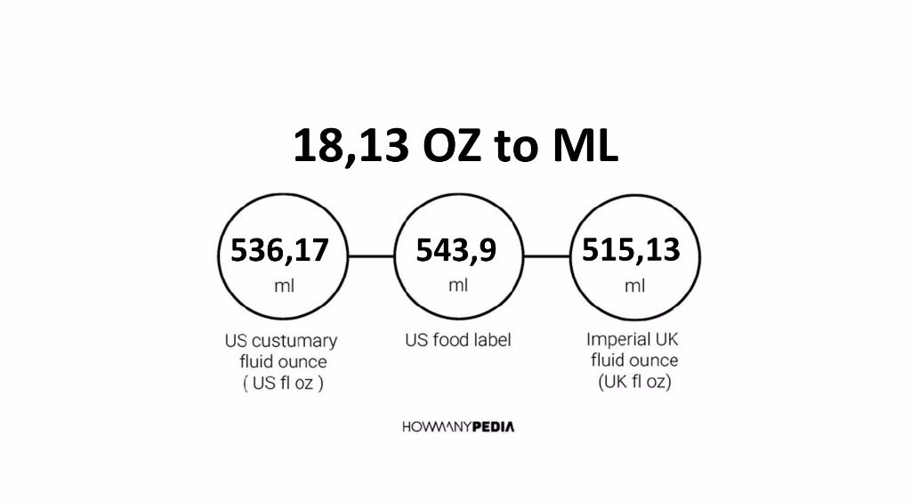 18-13-oz-to-ml-howmanypedia