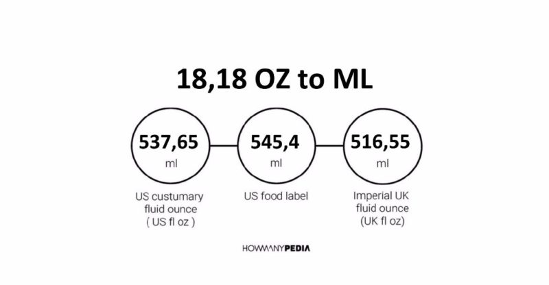 18.18 OZ to ML