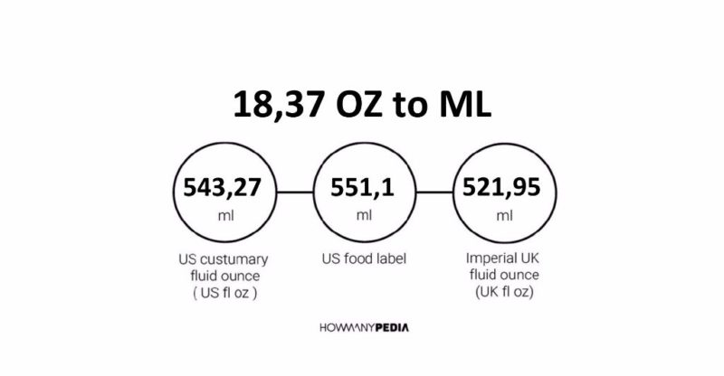 18-37-oz-to-ml-howmanypedia